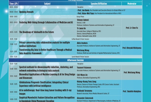 [Event] University of Tsukuba x National Taiwan University - Joint Symposium on Digital Health and Medicine 2023