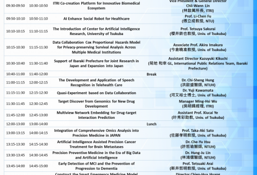 [活動]2022 NTU-Tsukuba-ITRI Workshop on AI x Medical and Healthcare